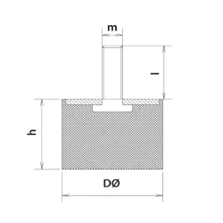 Type D